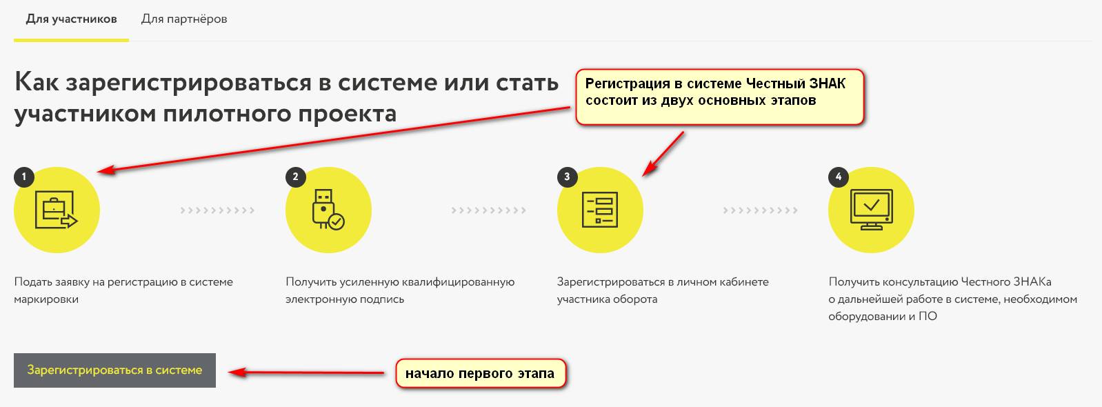 Честный знак схема 552