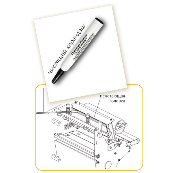 Чистящий карандаш для очистки печатающей головки принтера этикеток, наклеек, термотрансферного принтера